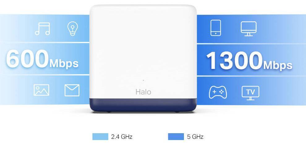 Mercusys, uygulama destekli Mesh sistemi Halo H50G’yi kullanıcılara sundu